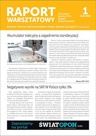 Raport Warsztatowy 1(112)/2021