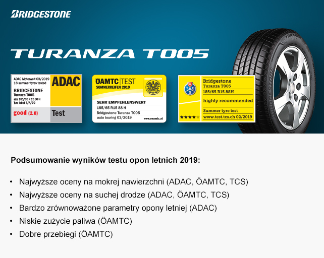Bridgestone Turanza T005 Zwycięzcą Testu Opon Letnich Adac 2019